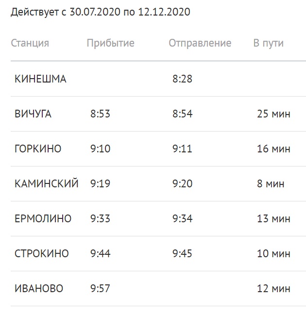 Жд вокзал иваново расписание. Расписание поезда Кинешма Иваново Орлан. Расписание поездов Кинешма Иваново с ЖД вокзала 2021.