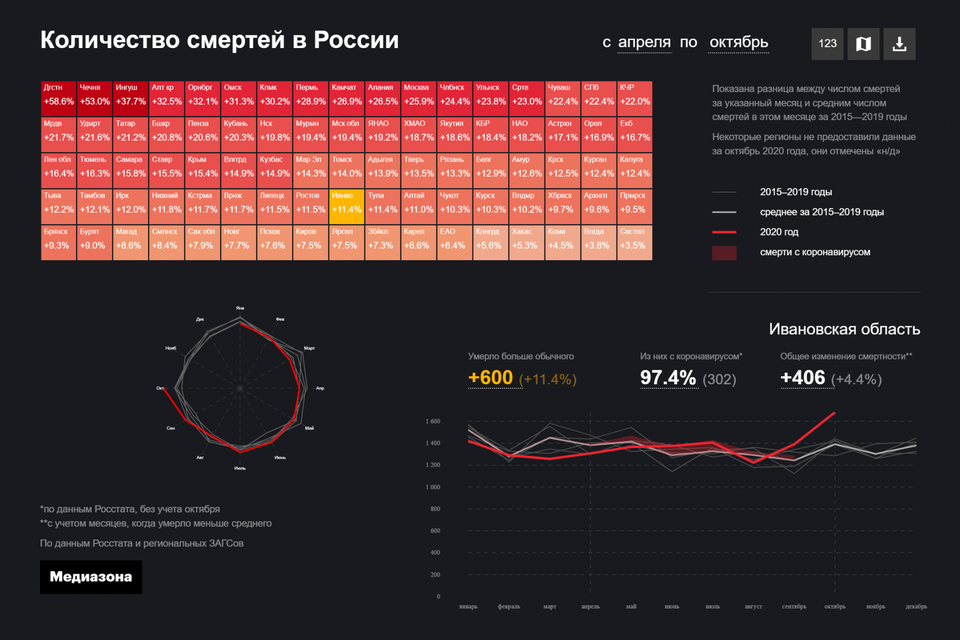 Медиазона карта погибших военных в украине